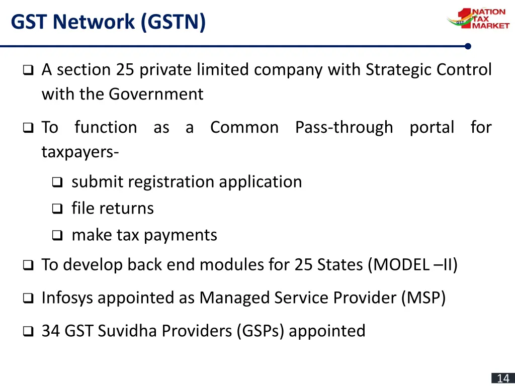 gst network gstn