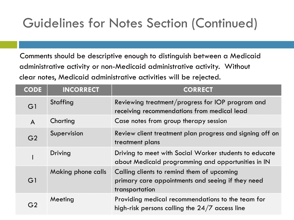 guidelines for notes section continued