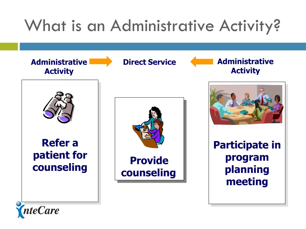 what is an administrative activity