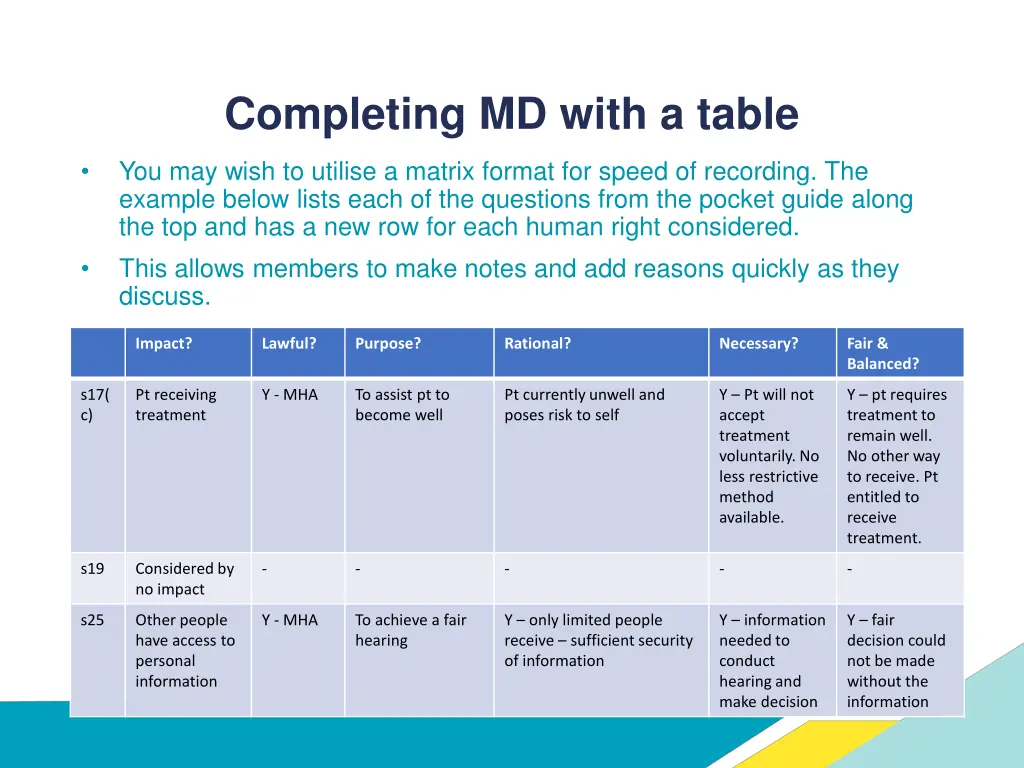 completing md with a table