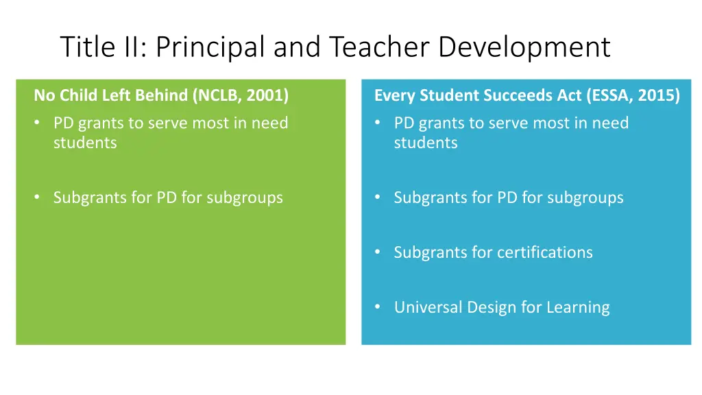 title ii principal and teacher development