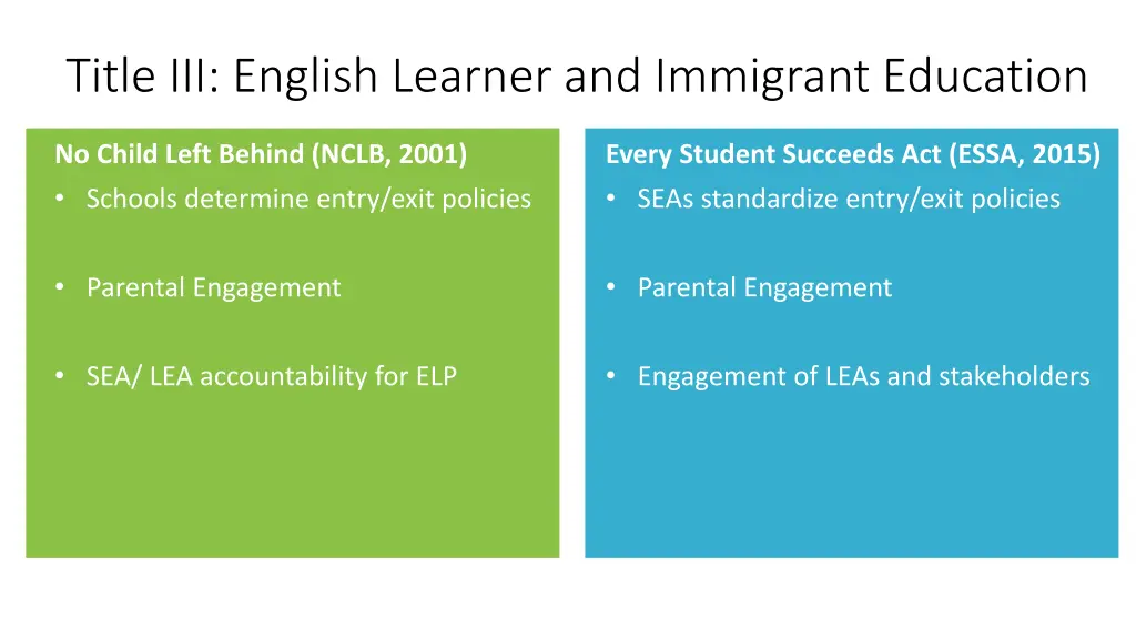 title iii english learner and immigrant education