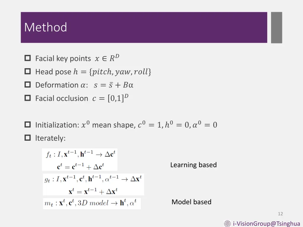 method