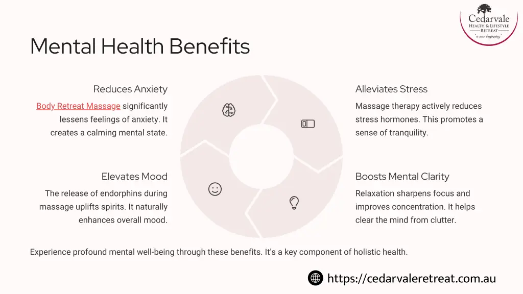mental health benefits
