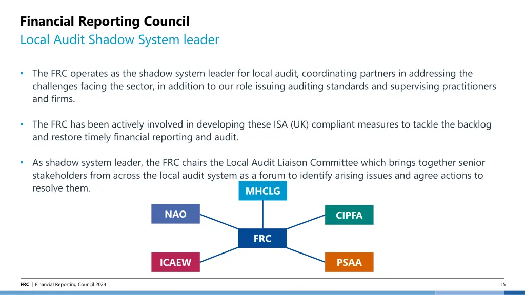 financial reporting council local audit shadow