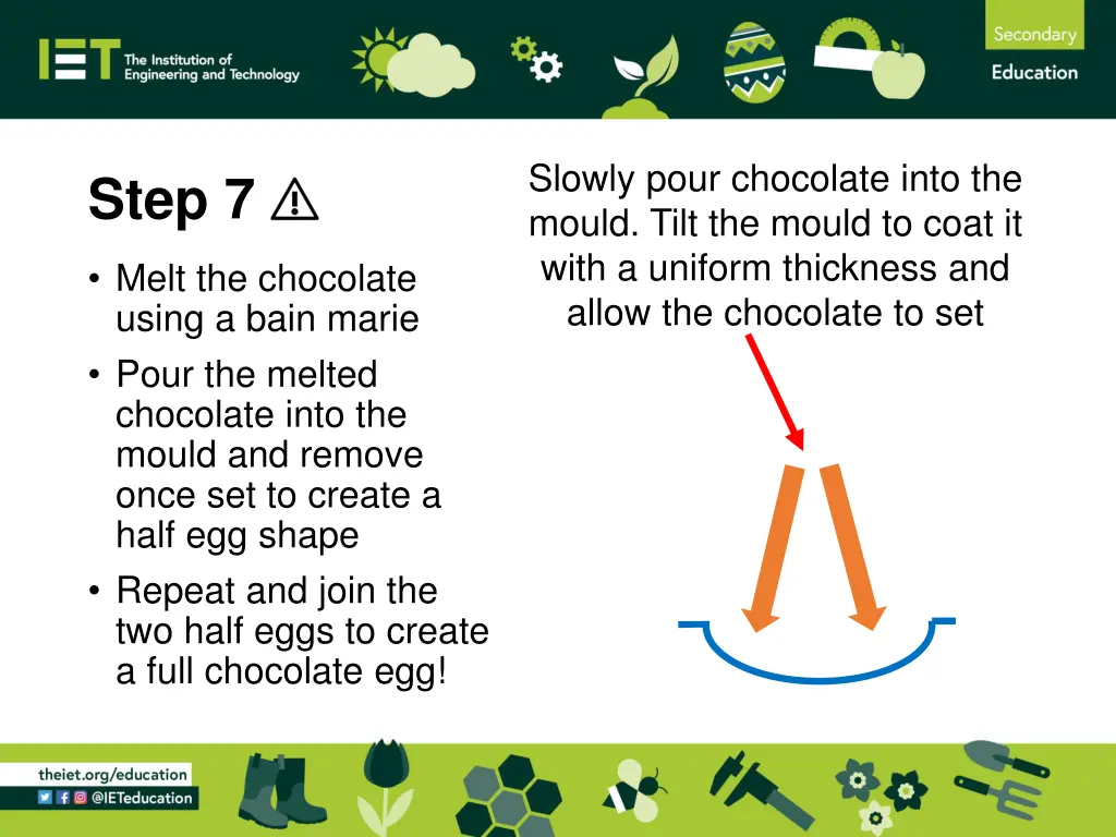 slowly pour chocolate into the mould tilt