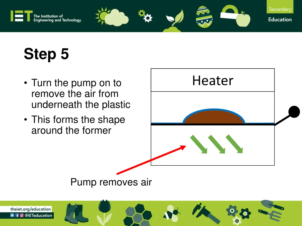 step 5