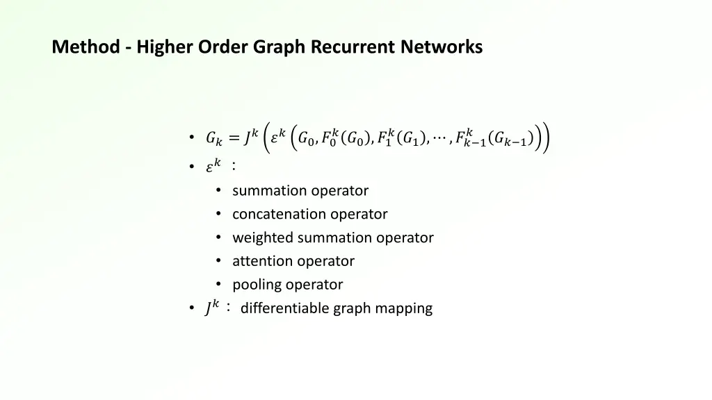 method higher order graph recurrent networks