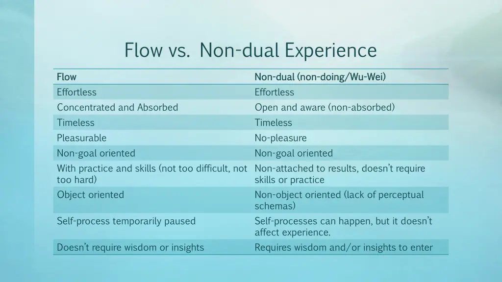 flow vs non dual experience
