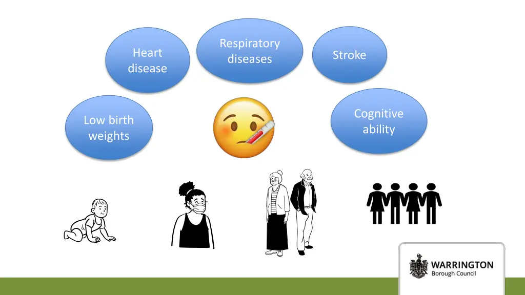 respiratory diseases
