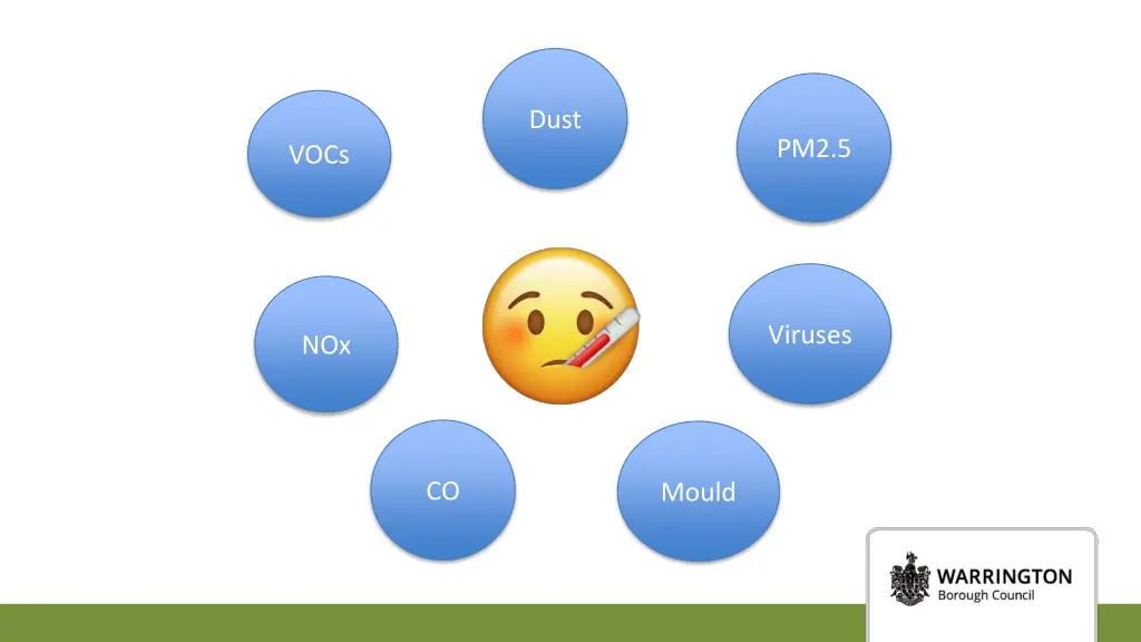 slide2