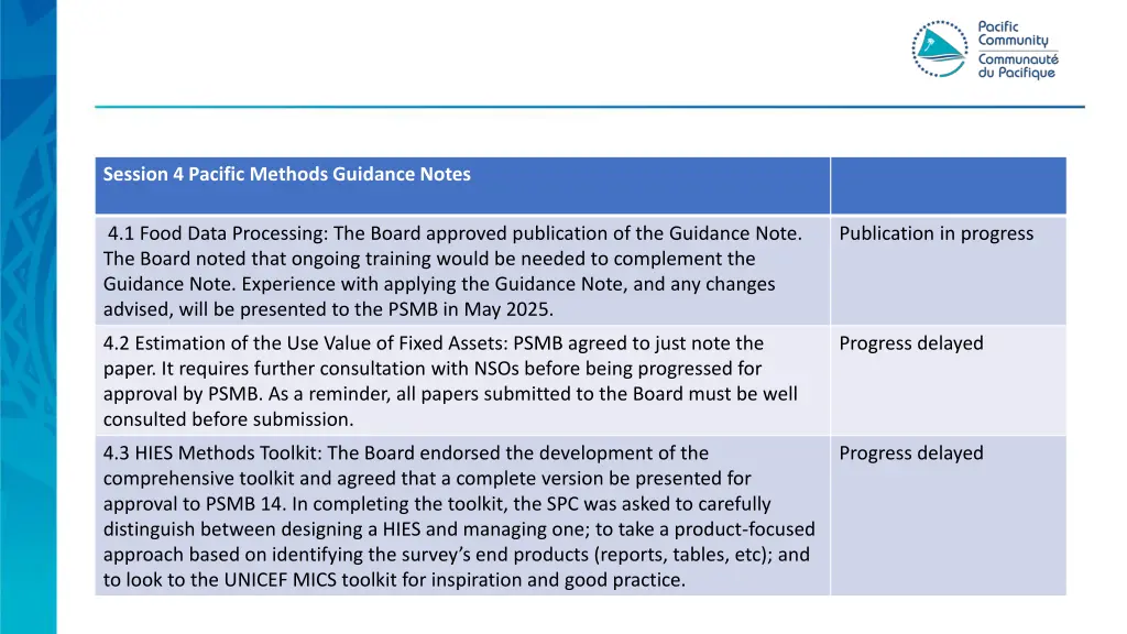 session 4 pacific methods guidance notes