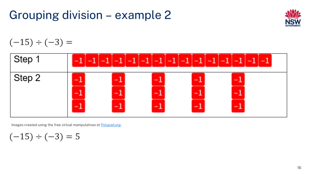 grouping division example 2