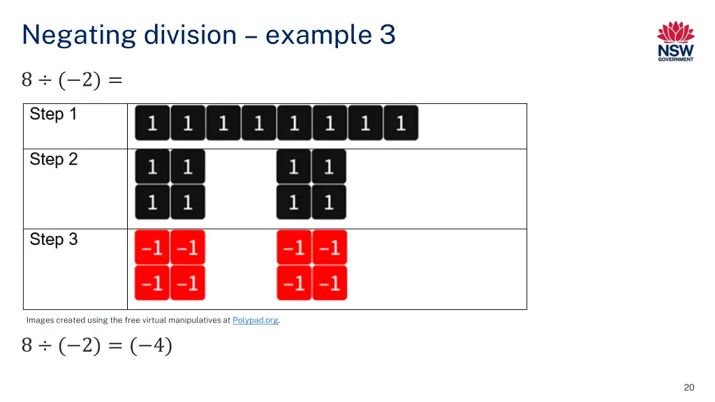 negating division example 3