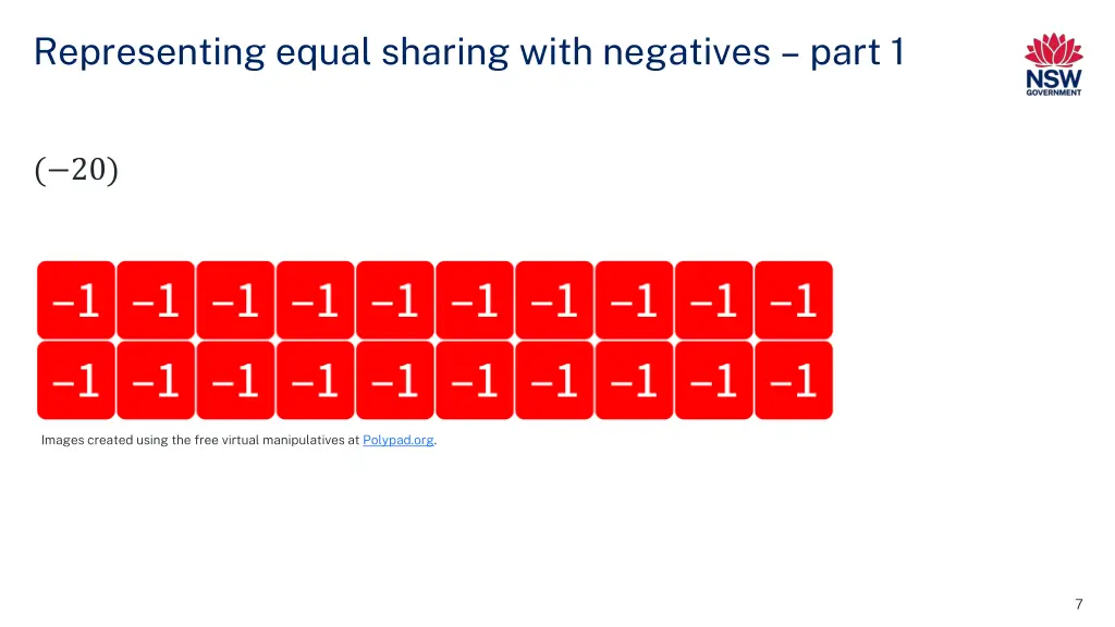 representing equal sharing with negatives part 1