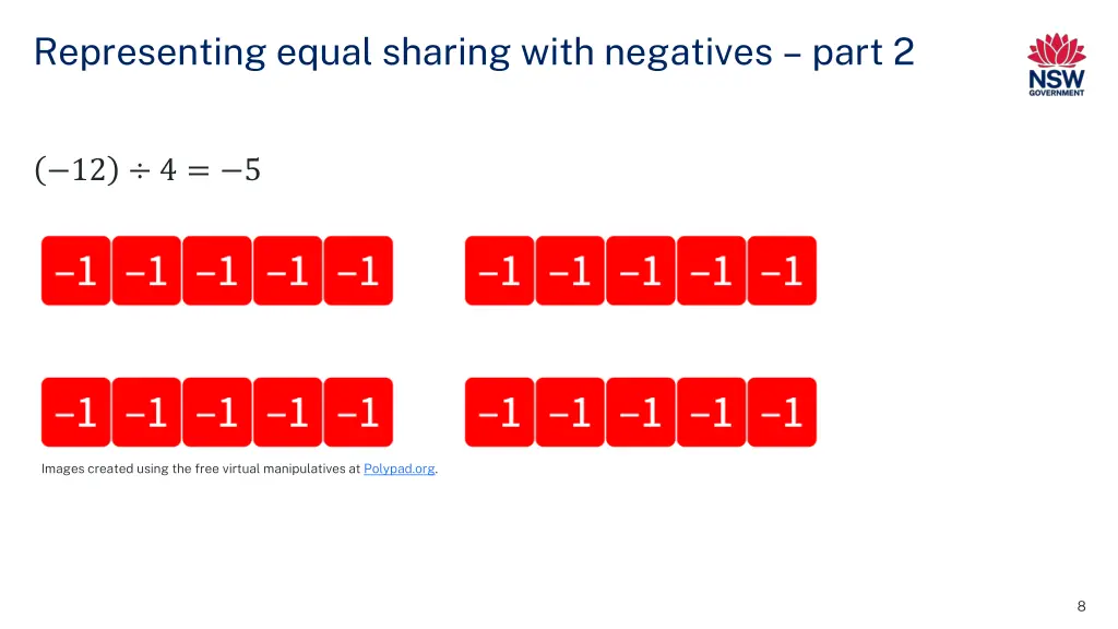 representing equal sharing with negatives part 2