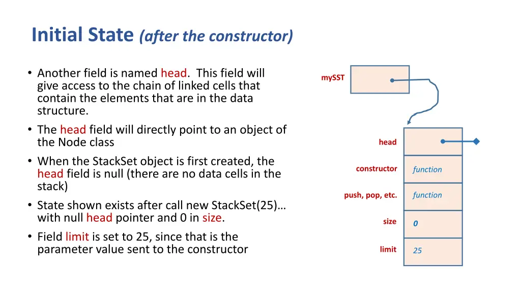 initial state after the constructor