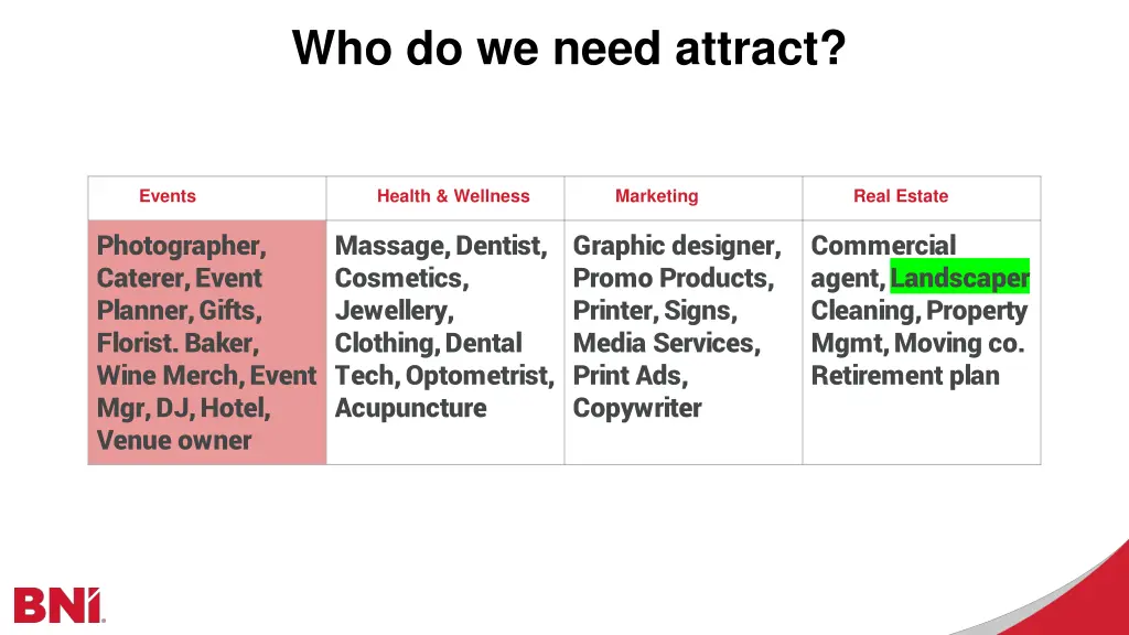 who do we need attract