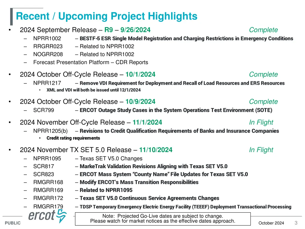 recent upcoming project highlights