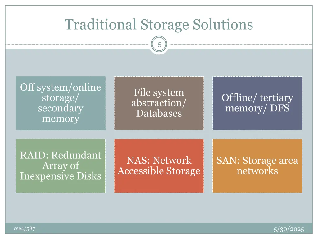 traditional storage solutions