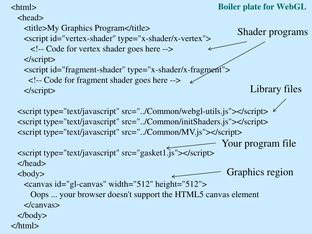 boiler plate for webgl