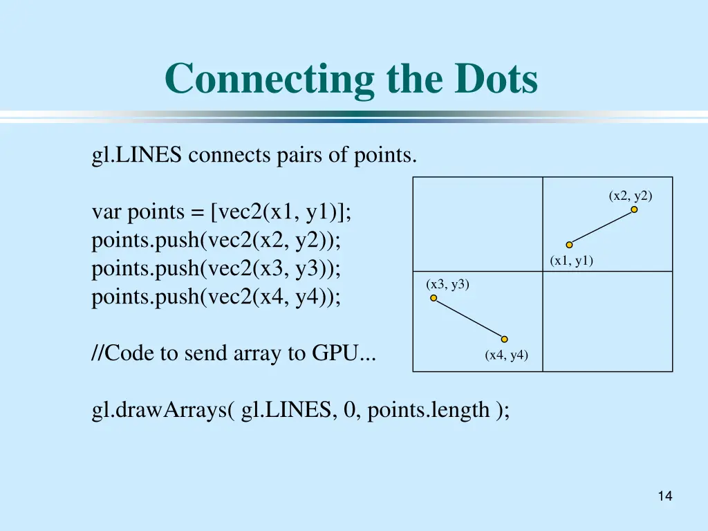 connecting the dots