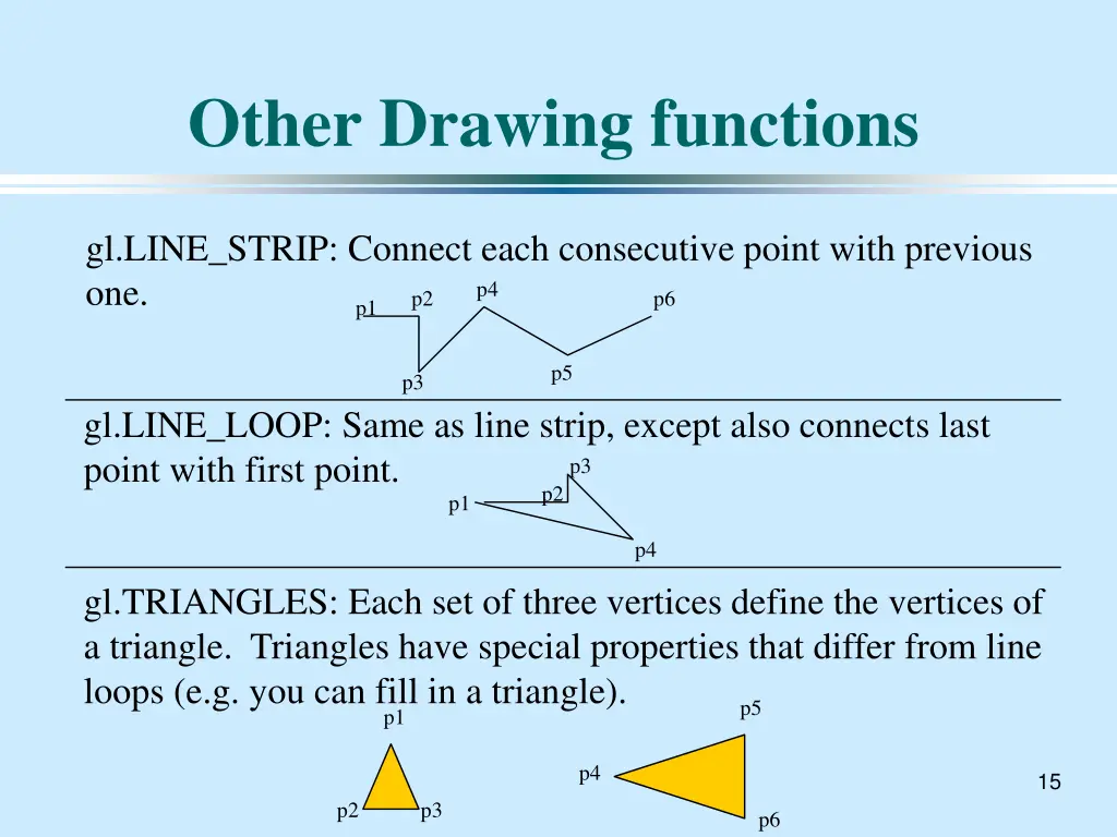 other drawing functions