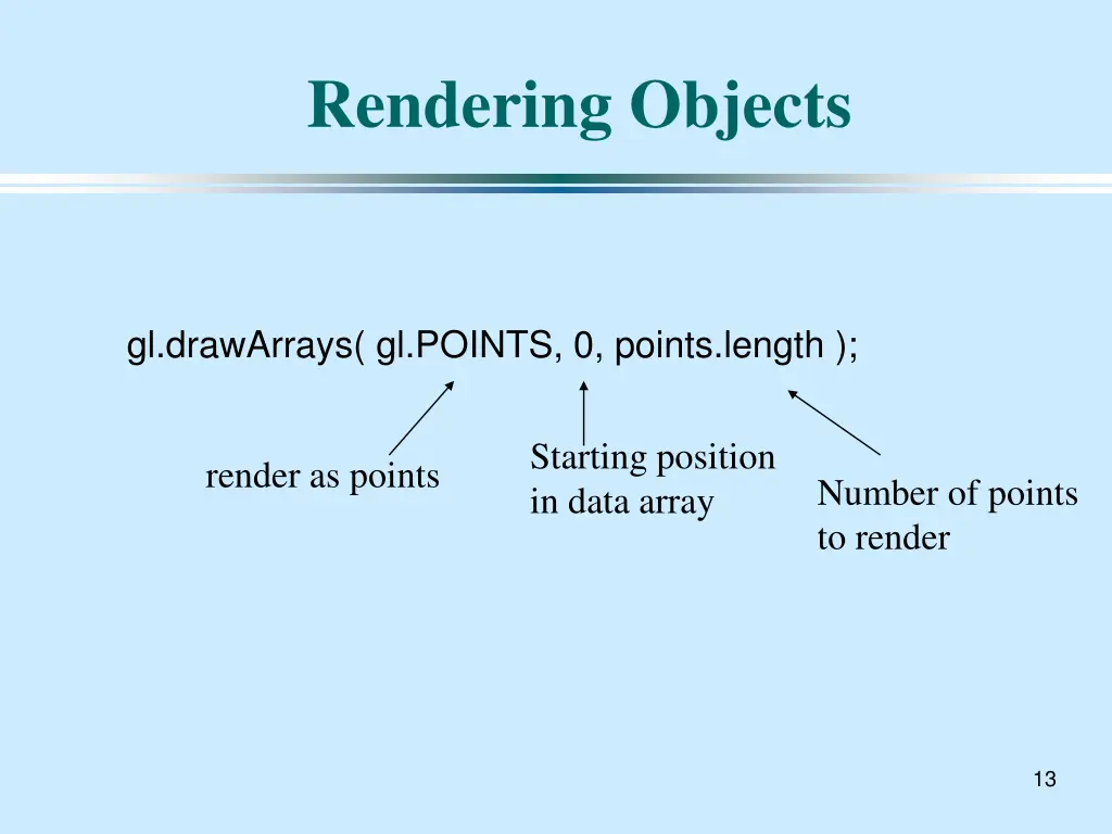 rendering objects