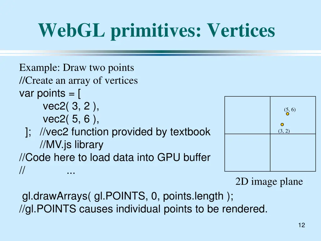 webgl primitives vertices 1
