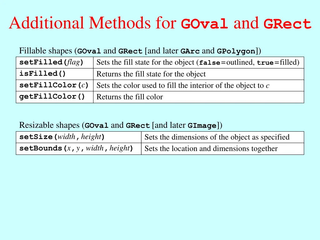 additional methods for goval and grect