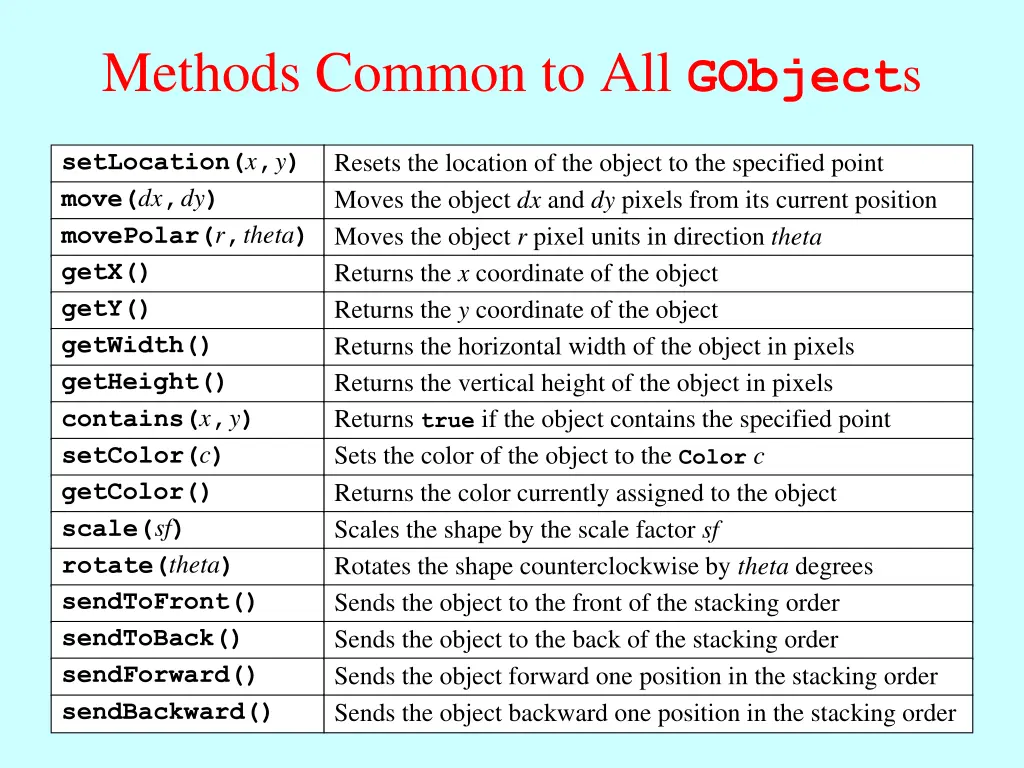 methods common to all gobject s
