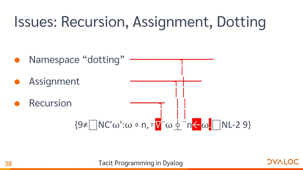 issues recursion assignment dotting
