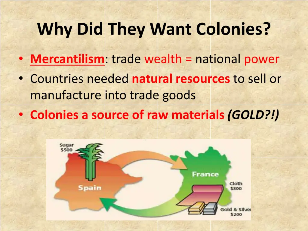 why did they want colonies
