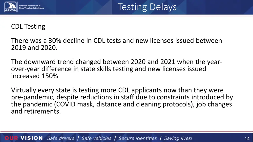 testing delays