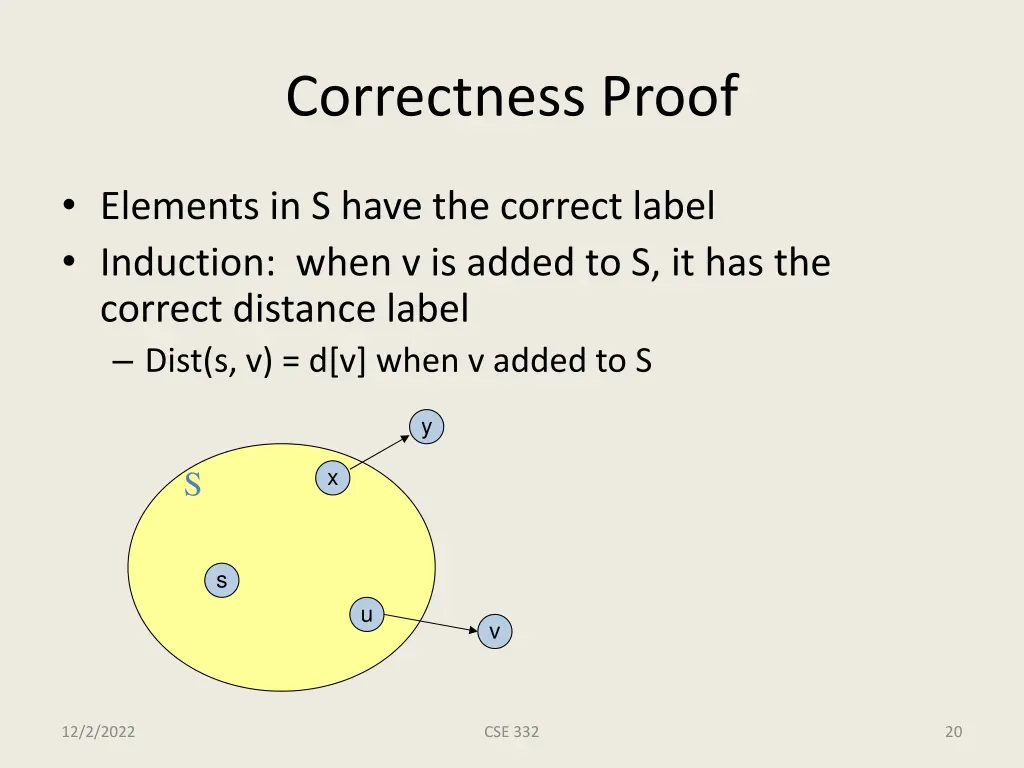 correctness proof