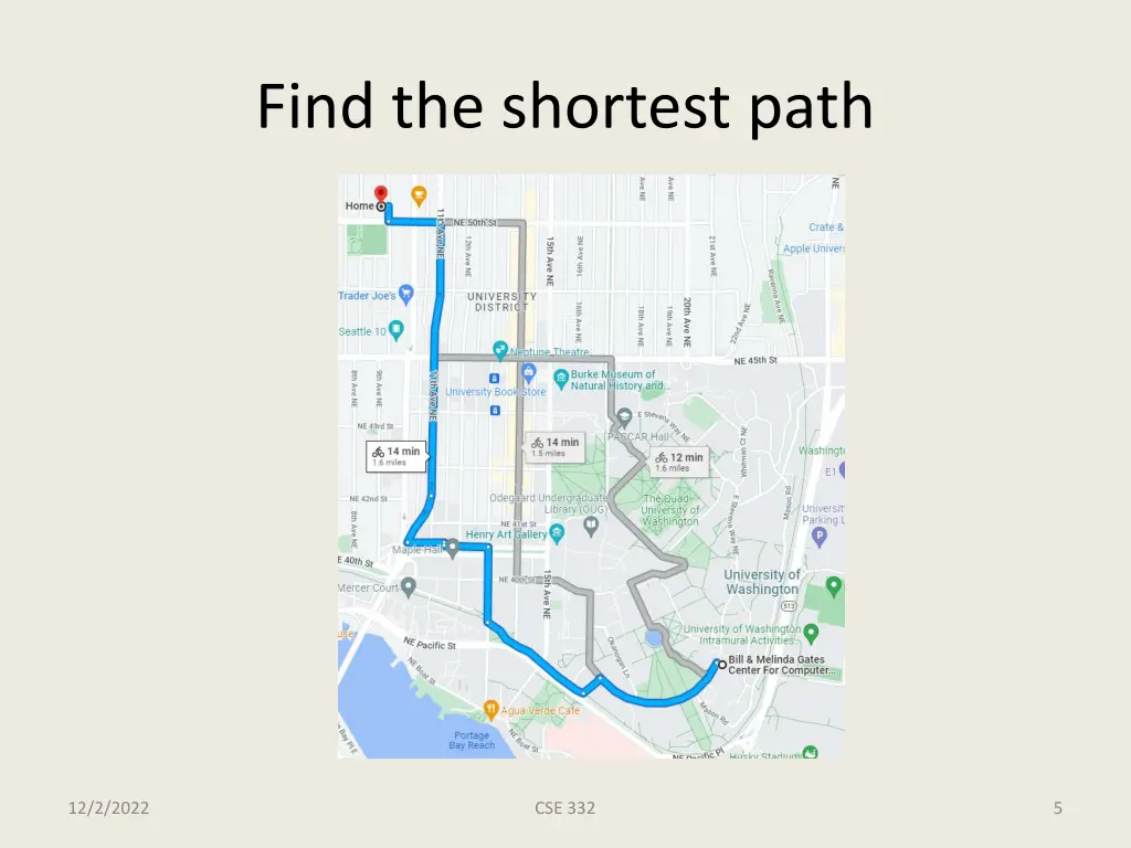 find the shortest path