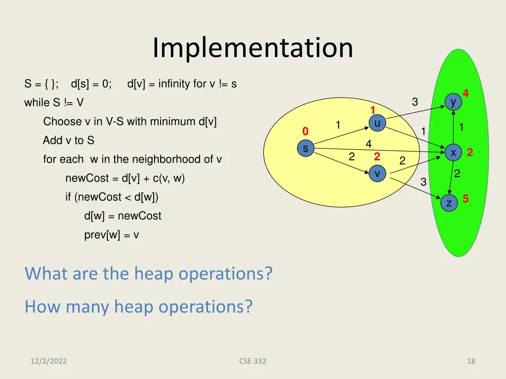 implementation