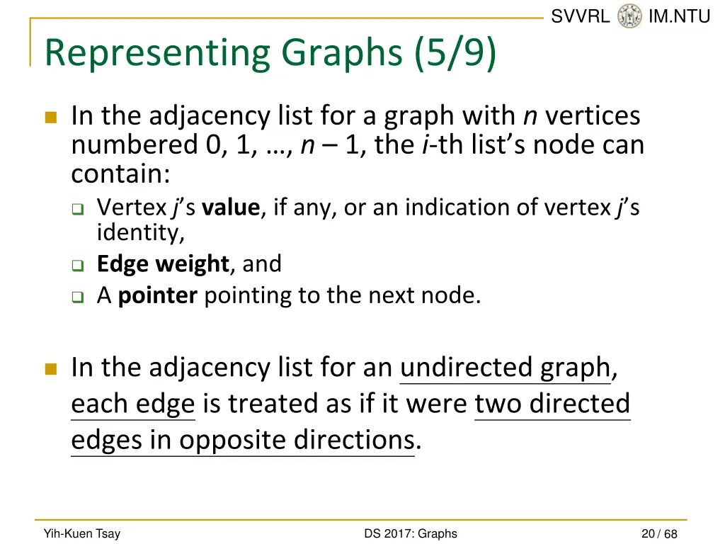 svvrl @ im ntu 19