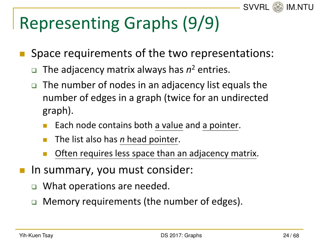 svvrl @ im ntu 23