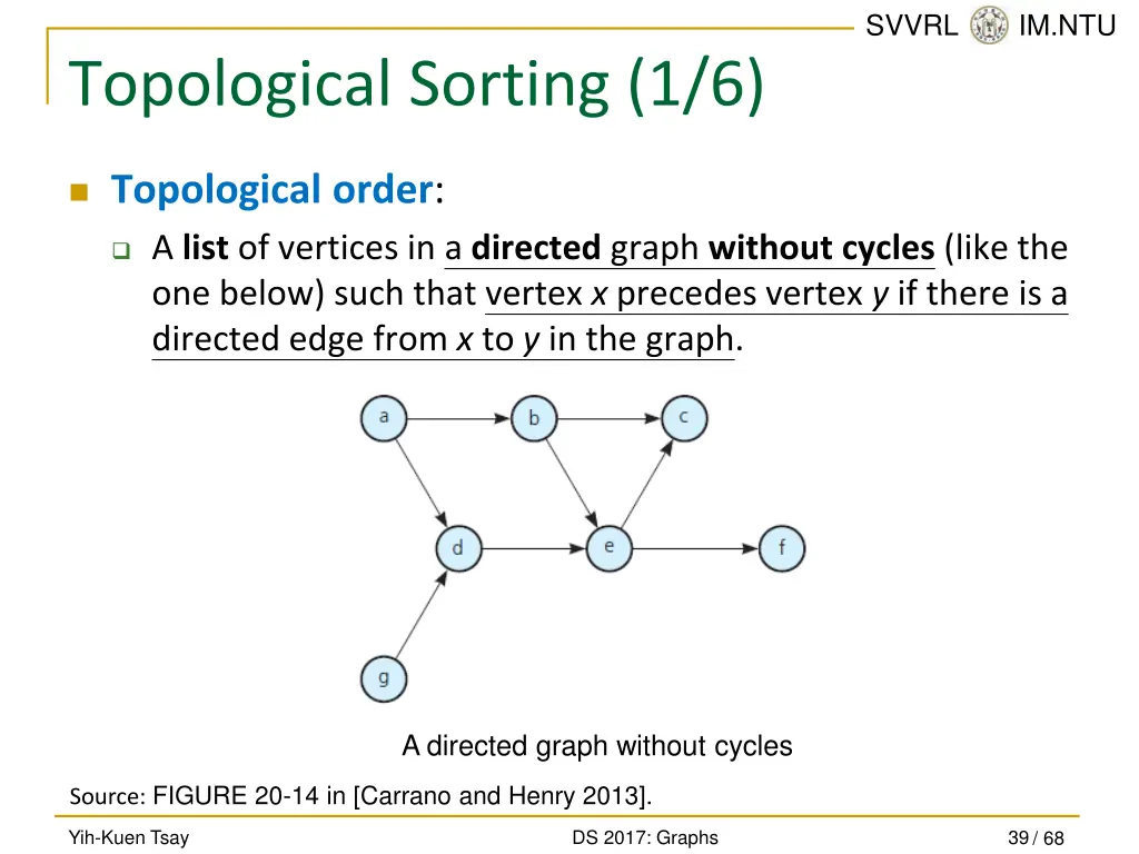 svvrl @ im ntu 38
