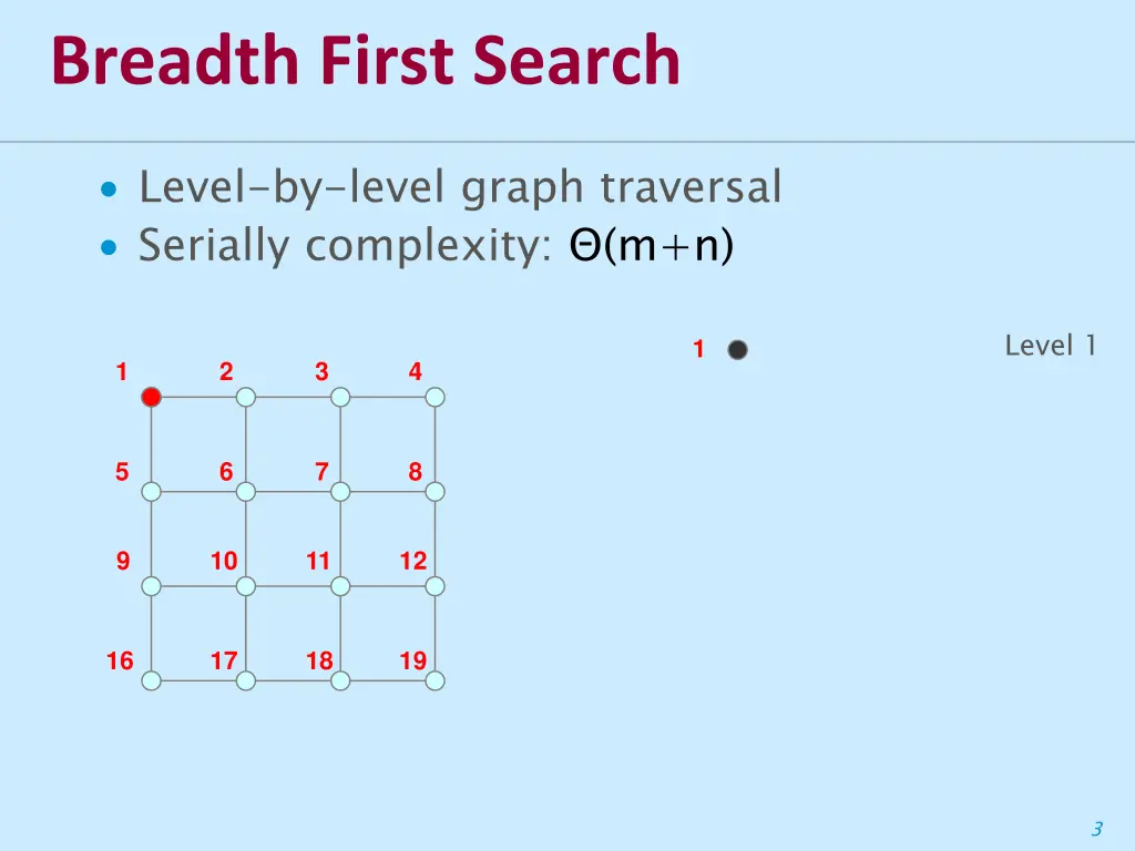 breadth first search 1