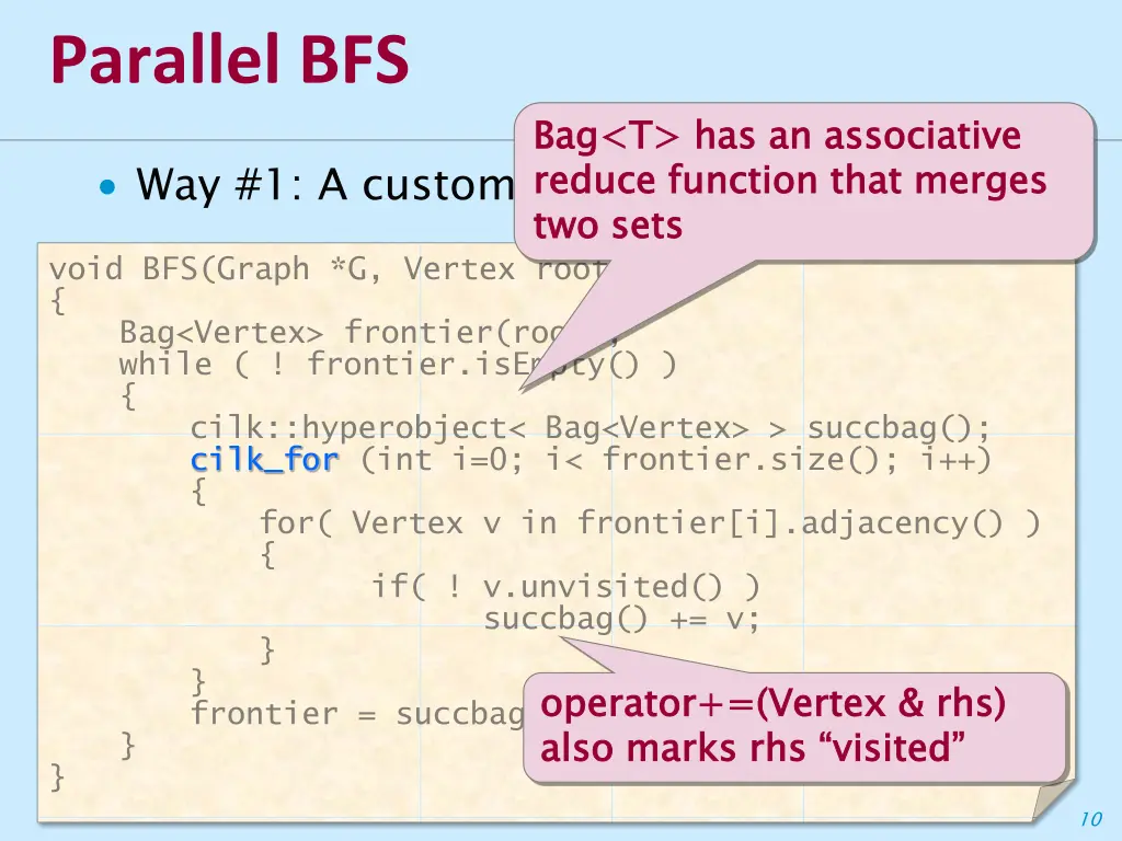 parallel bfs