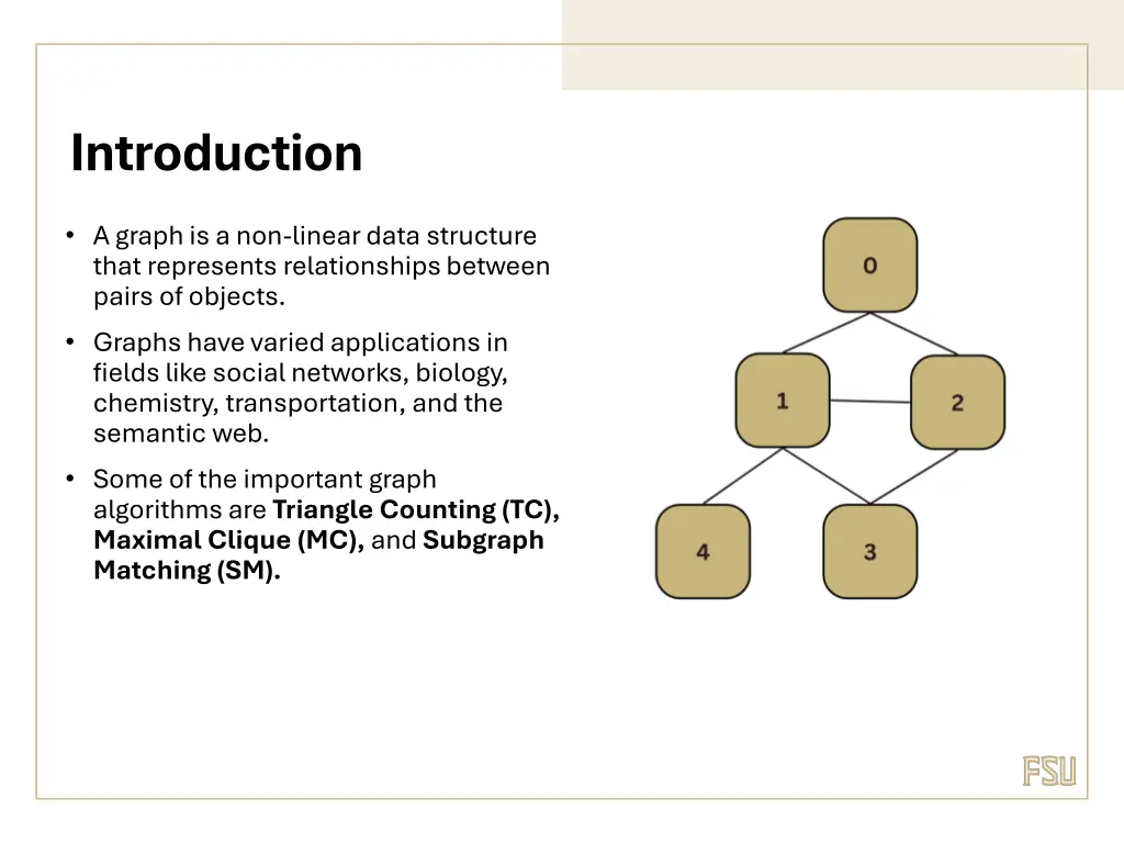 introduction
