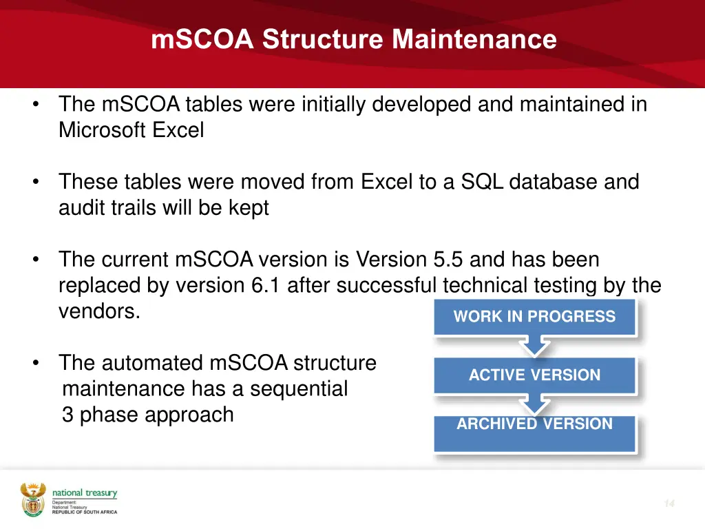 mscoa structure maintenance