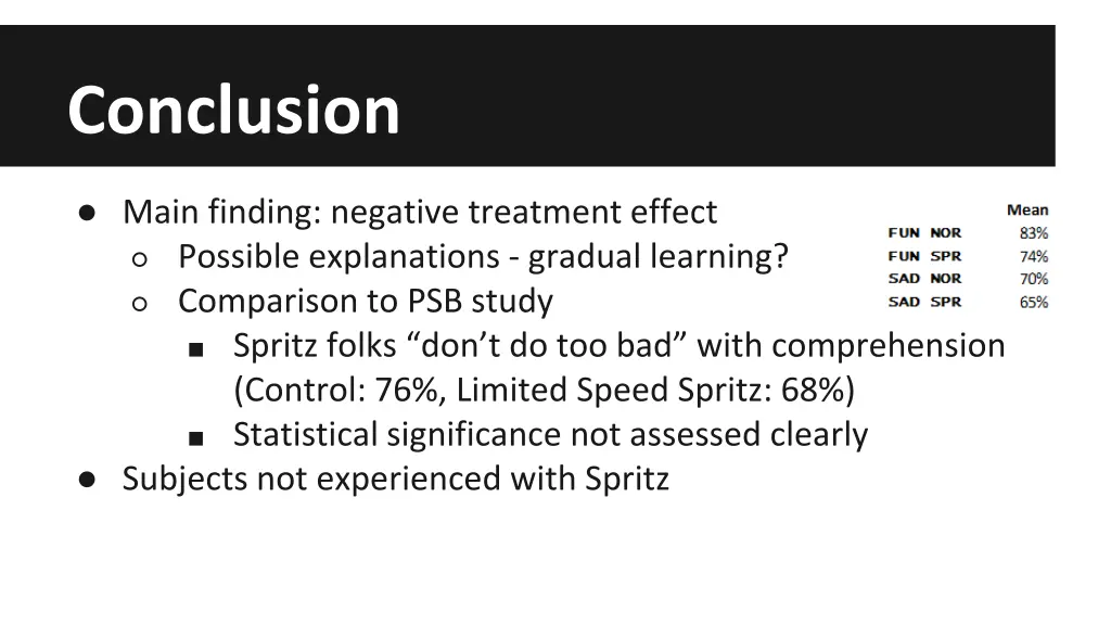 conclusion