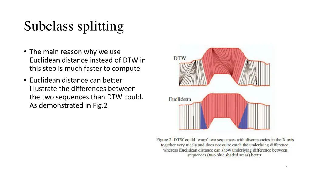 subclass splitting 1