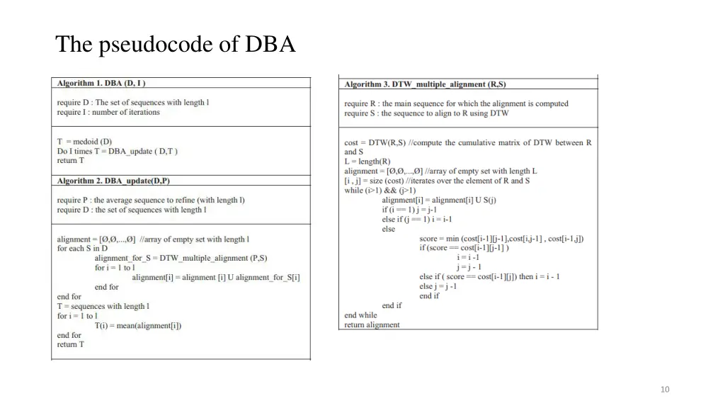 the pseudocode of dba