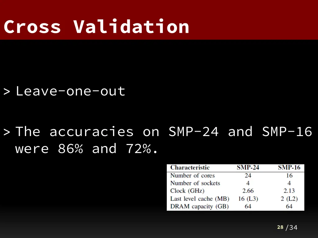 cross validation