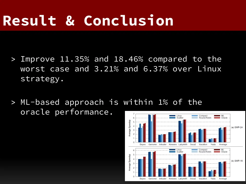 result conclusion