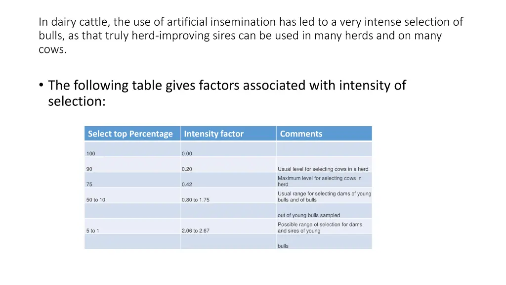 in dairy cattle the use of artificial